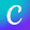 Canva AI Character Generator